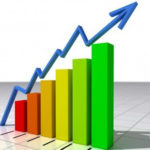 Las 5 Fases de Crecimiento de las Empresas