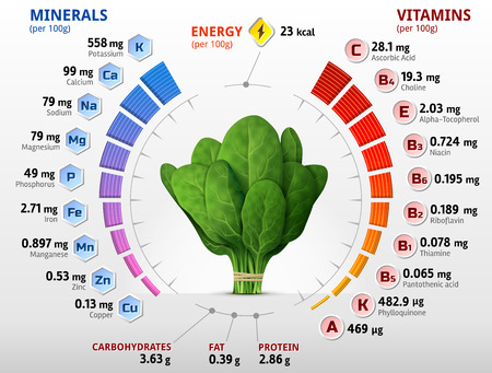 complejidad en el trabajo